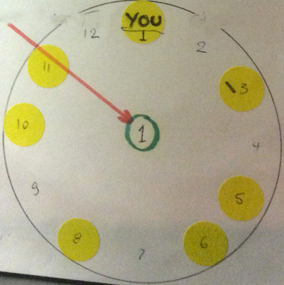 you